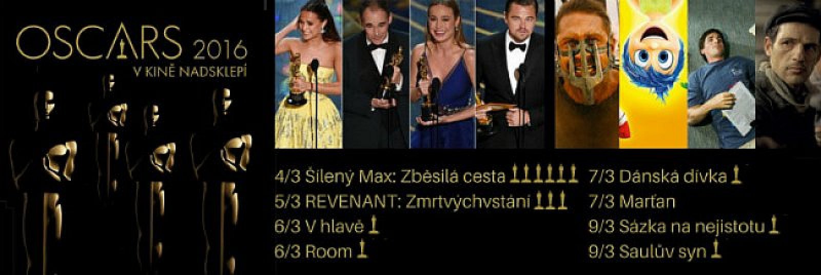 Kino Nadsklepí v březnu ve znamení Oskarů, Českých lvů a legend